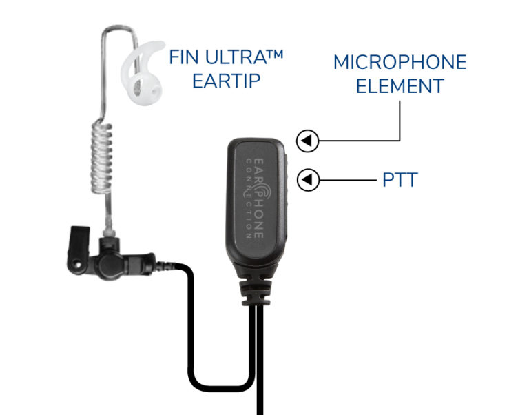 Hawk EC Lapel Microphone EarPhone Connection