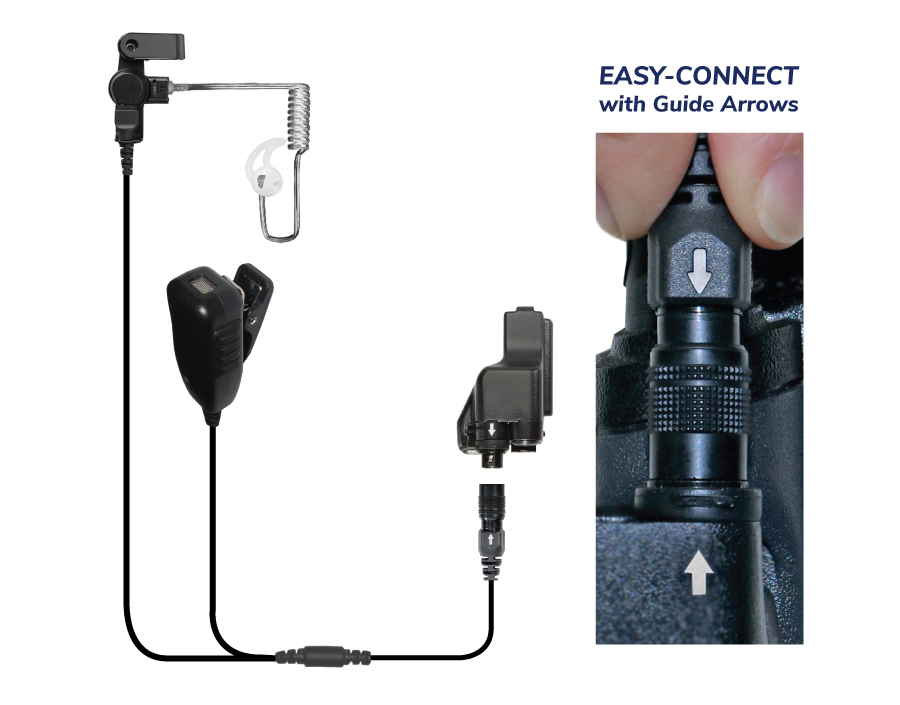 Easy-Connect Cougar 2-Wire Professional Kit-EP4023EC-Ear Phone Connection
