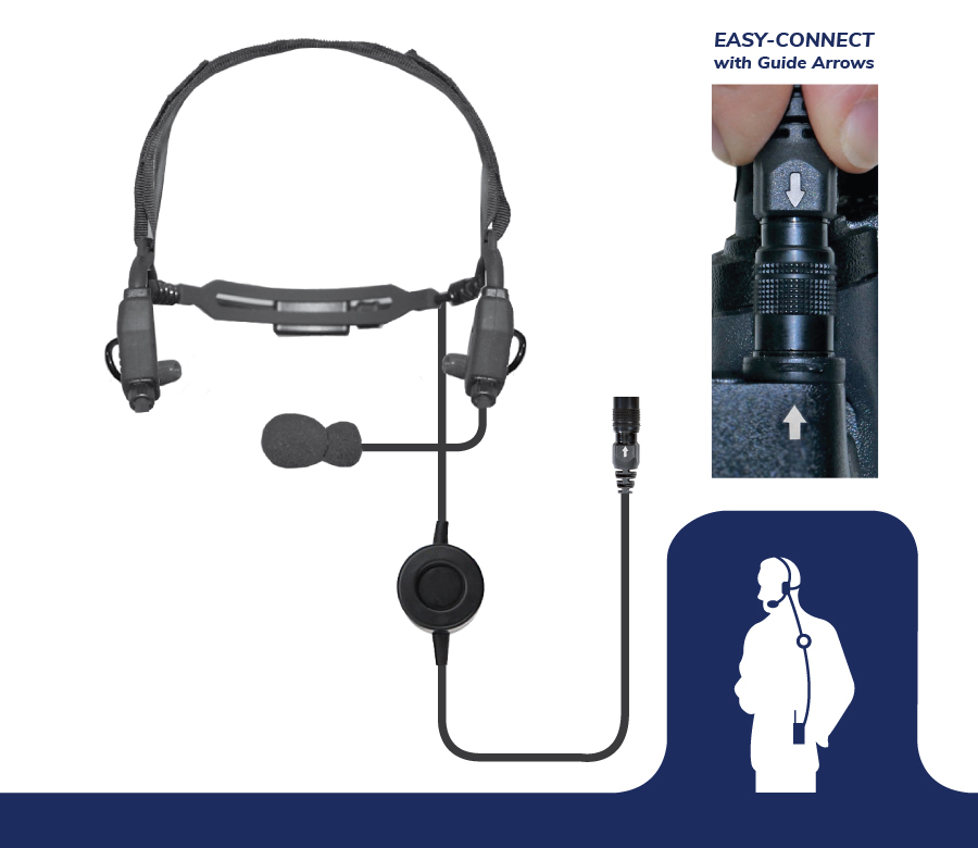Crane Tactical Headset Replacement-EP2205EC-Ear Phone Connection