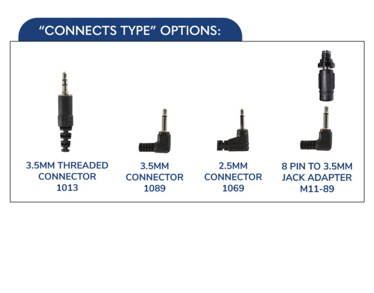 Micro Sound Tubeless Listen Only Earpiece EarPhone Connection