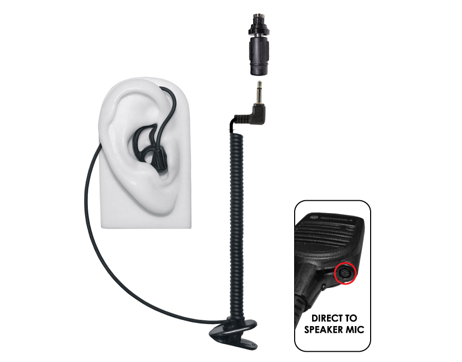 Micro Sound Tubeless Listen Only-EP-MS1A/M11-B-Ear Phone Connection