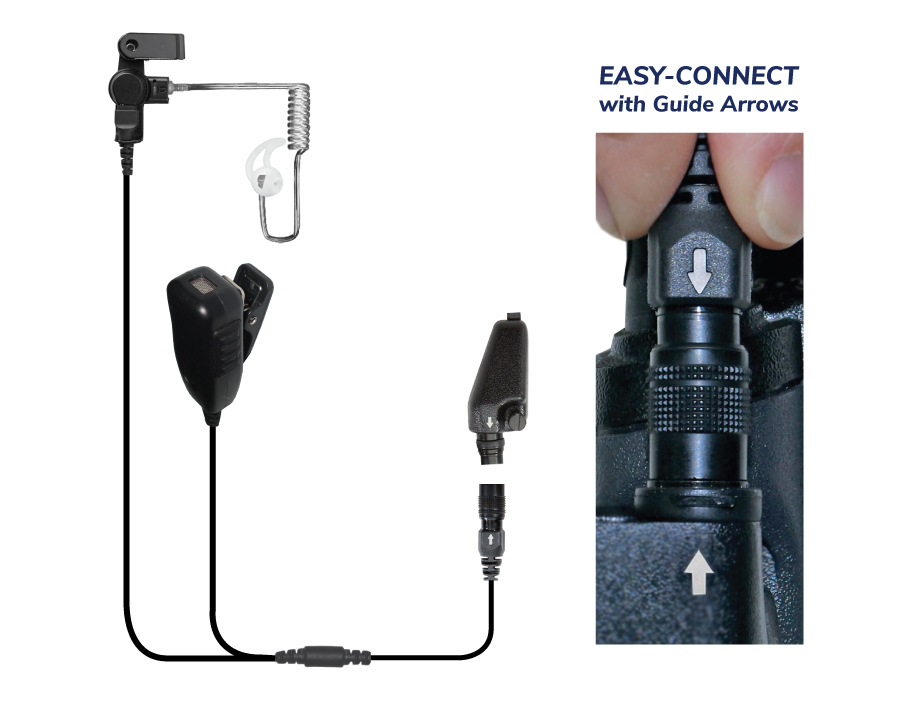 Easy-Connect Cougar 2-Wire Professional Kit-EP4011EC-Ear Phone Connection