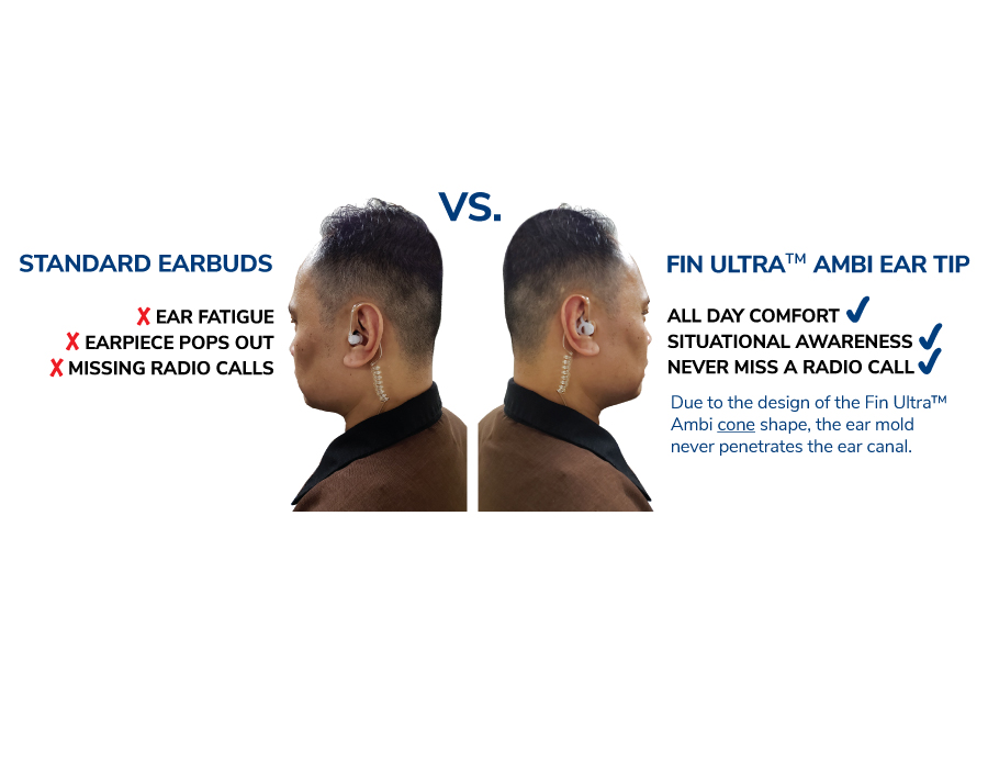 Tactical Ear Gadgets FIN Ultra Left//Right Open Ear Insert Earmold Earpiece S//M//L