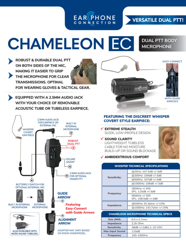Chameleon Whisper Dual PTT Body Microphone Flyer