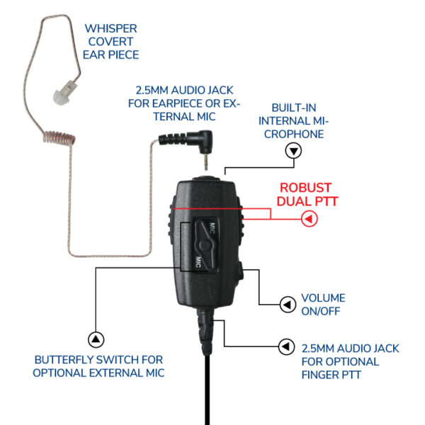 Chameleon EC Dual PTT Body Microphone - Image 4