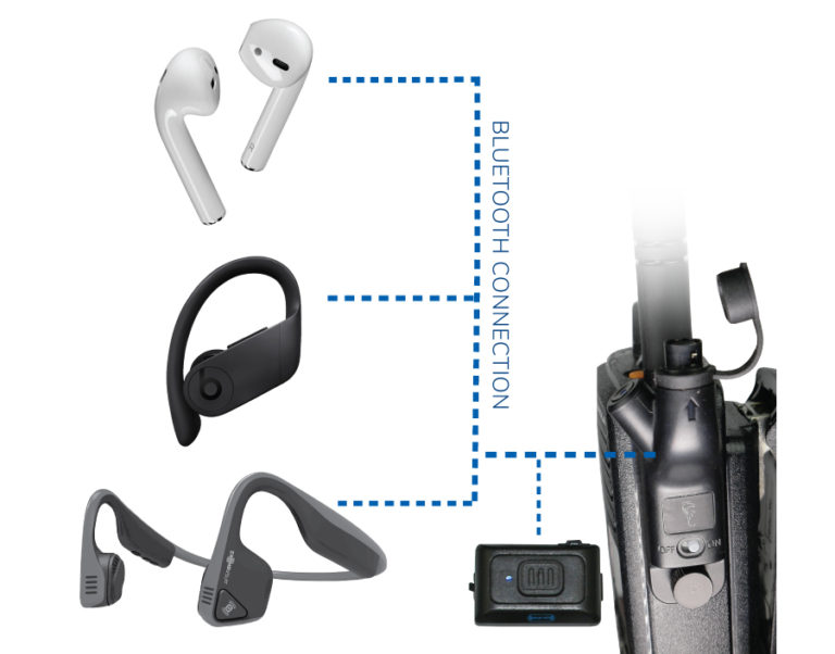 Air Pro Wireless Motorola APX / XPR BLE Kit for Bluetooth Earbuds