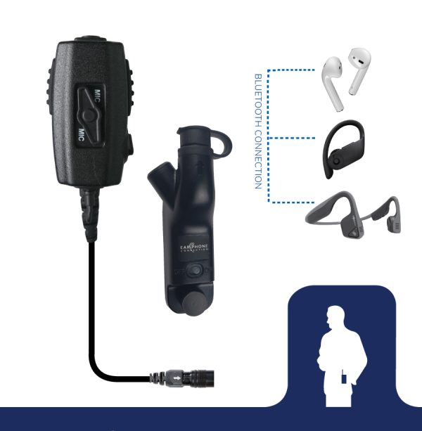 Chameleon EC Pro Wireless Kit