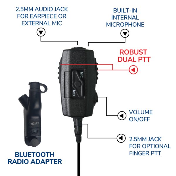 Chameleon Pro Wireless Diagram