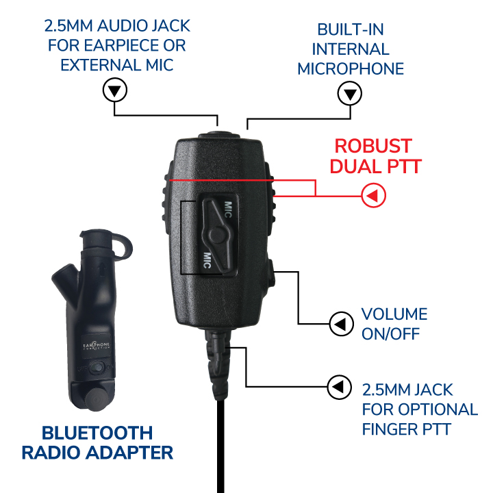 Chameleon Pro Wireless Diagram
