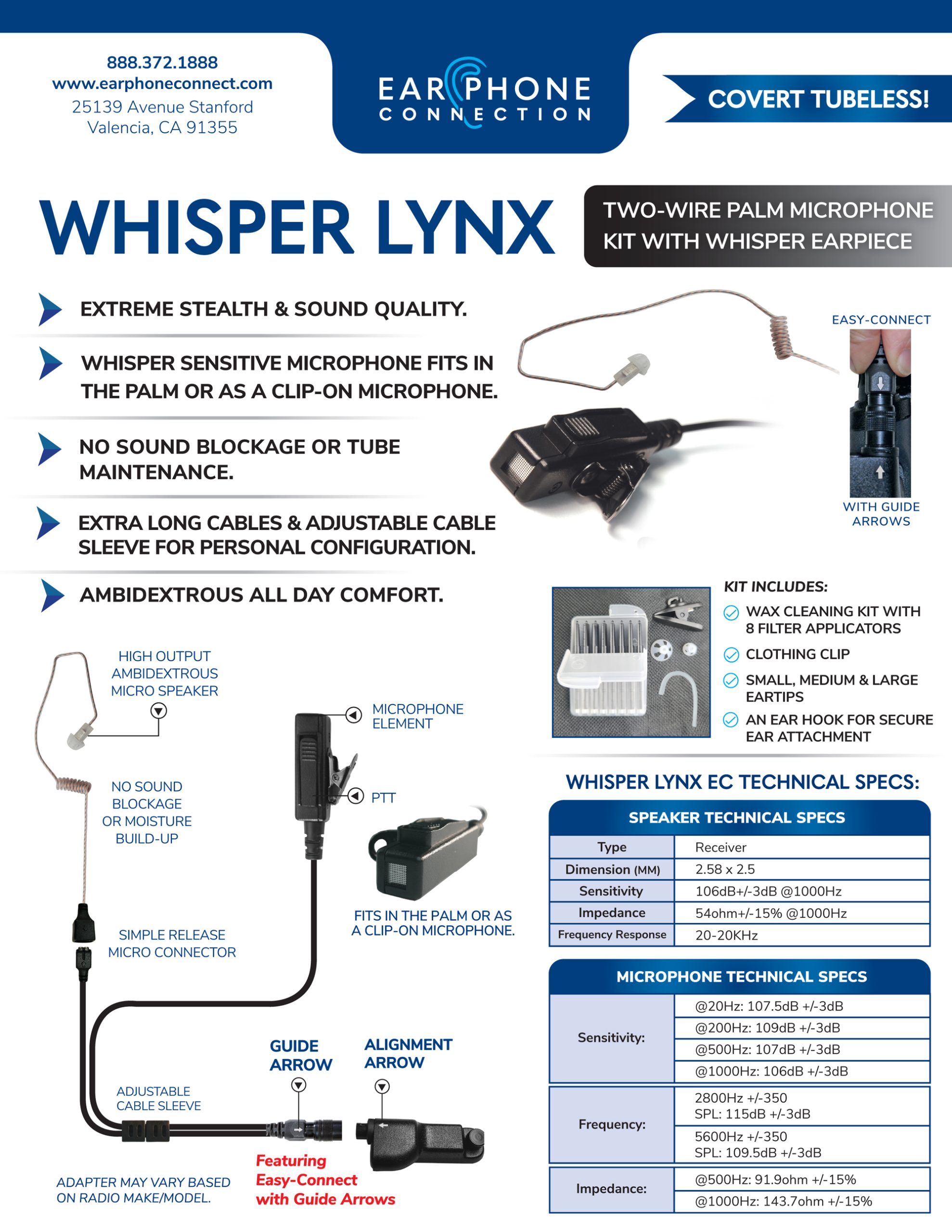Lynx EC 2-Wire Tubeless Surveillance Kit - Image 3
