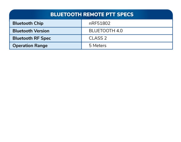 R16 Remote Bluetooth PTT Switch for BLE Adapters & POC Smartphone Apps - Image 3