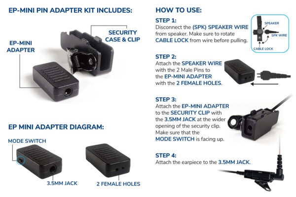 EP Mini Adapter Kit Includes