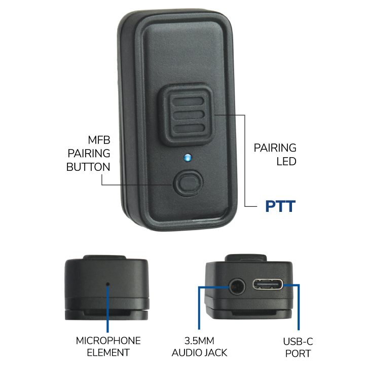 Monolith Product Diagram