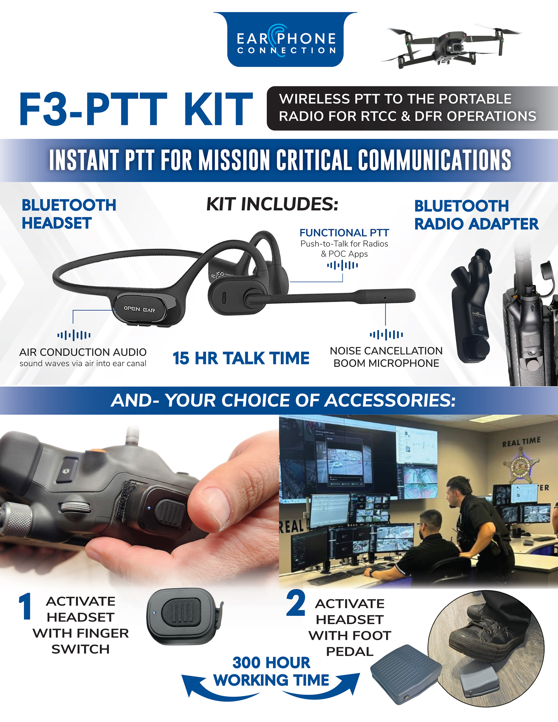 NEW! OPENEAR AIR F3C Bluetooth Air Conduction Headset - Image 2